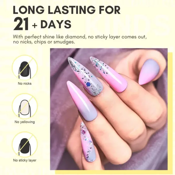 ProGloss Gel Base & Top Coat Duo