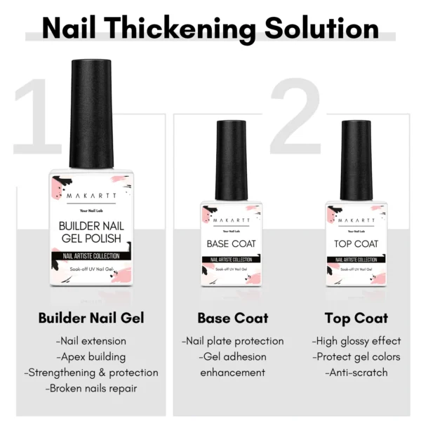 Alternative view of 3-in-1 Builder Gel Set