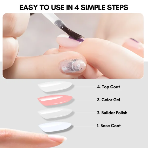3-in-1 Builder Gel Set - Image 3