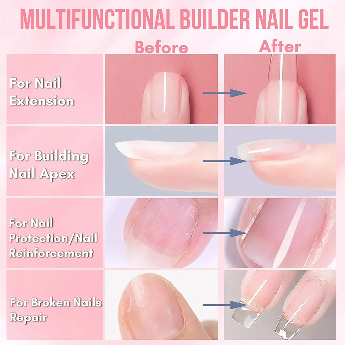 5-in-1 Multi-Function Builder Gel