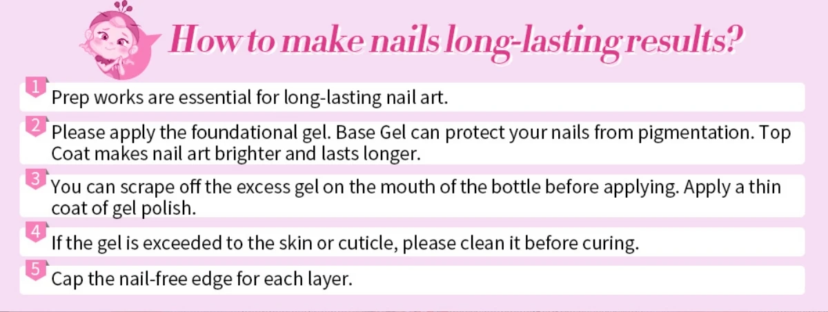 15ml Clear Blooming Gel