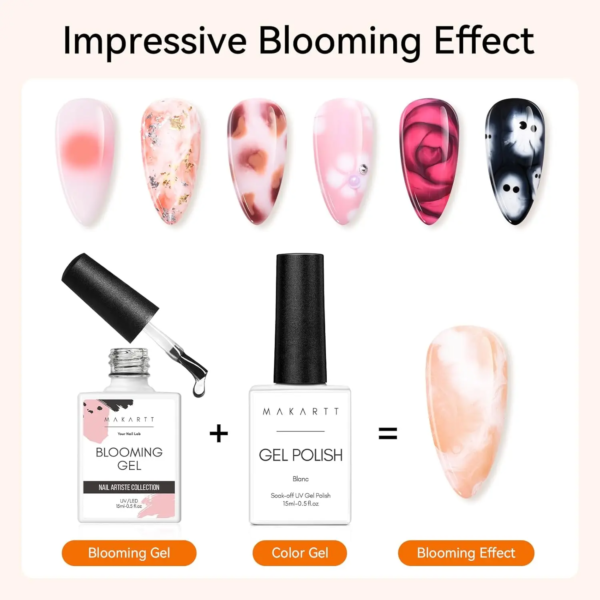 Blooming Gel for Nail Art