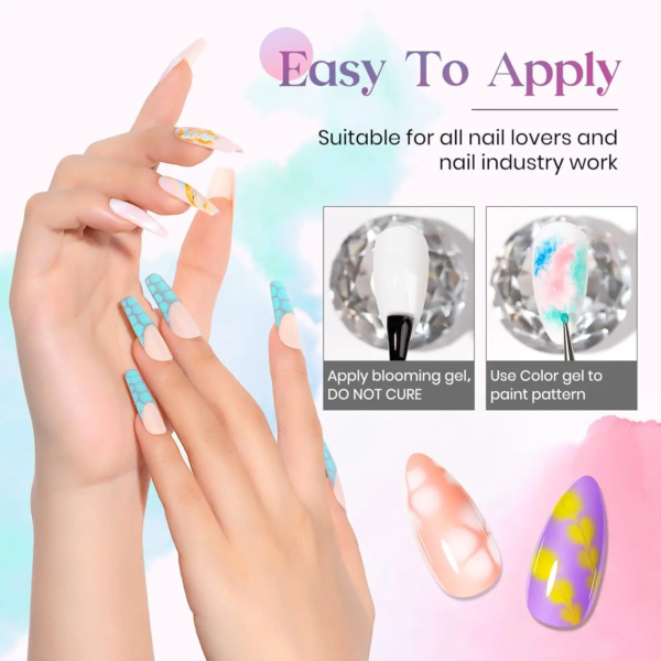 15ml Clear Blooming Gel