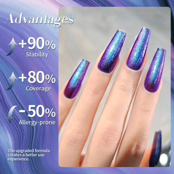 Chameleon Cat Eye Magnetic Gel Polish - Image 4