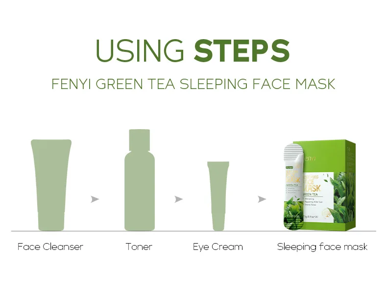 Sleeping Face Mask – Green Tea 10pcs