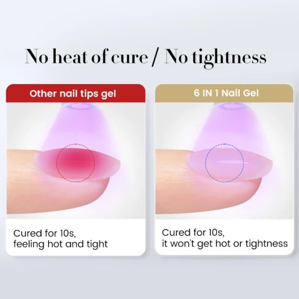 Gel Nail Glue – 6-in-1 Extra Strong - Image 5